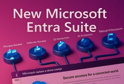 Microsoft Entra Suite for Cloud Security